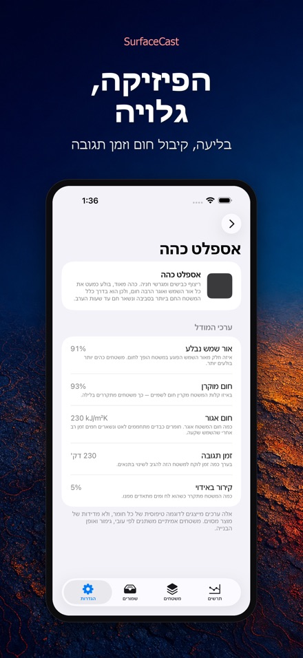 SurfaceCast טמפרטורת משטח 10