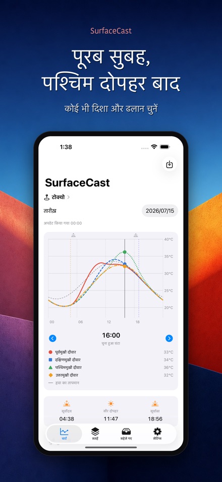 SurfaceCast सतह तापमान 4