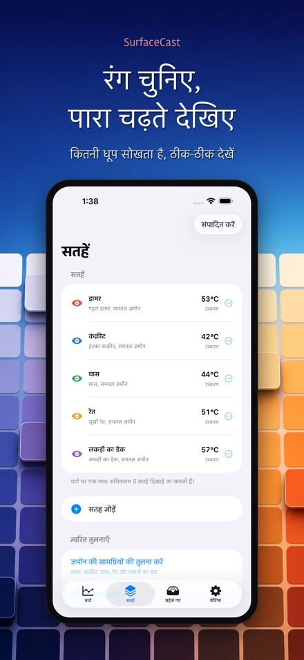 SurfaceCast सतह तापमान 7