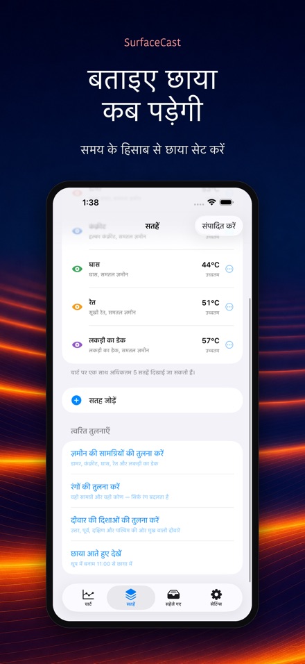 SurfaceCast सतह तापमान 9