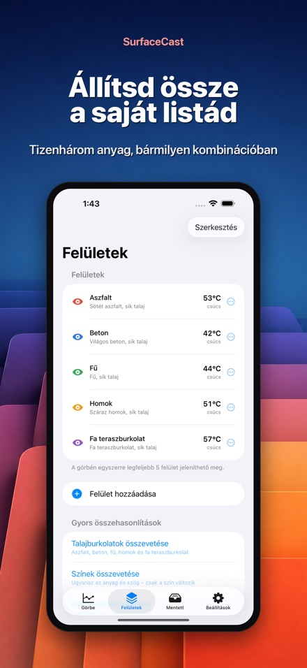 SurfaceCast: felszínhőmérs. 6