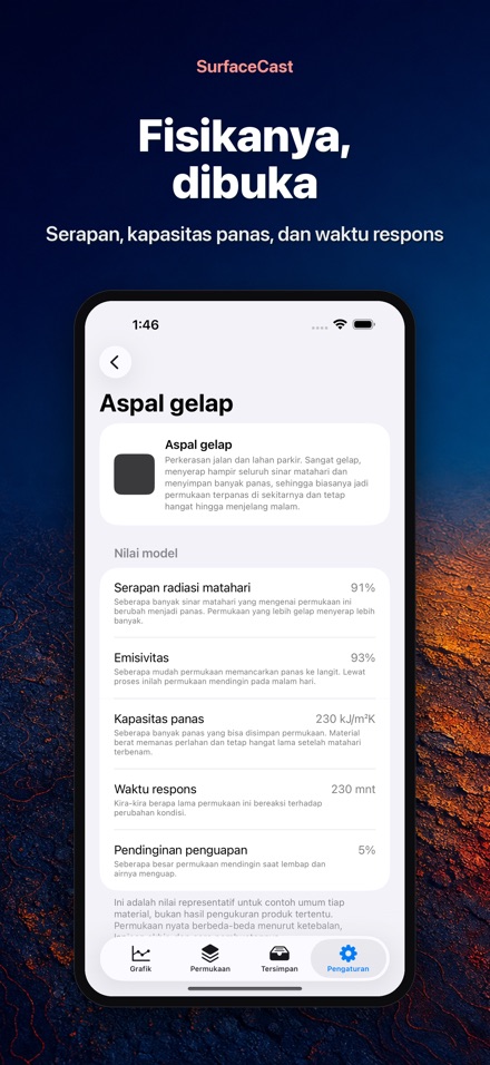 SurfaceCast Suhu Permukaan 10