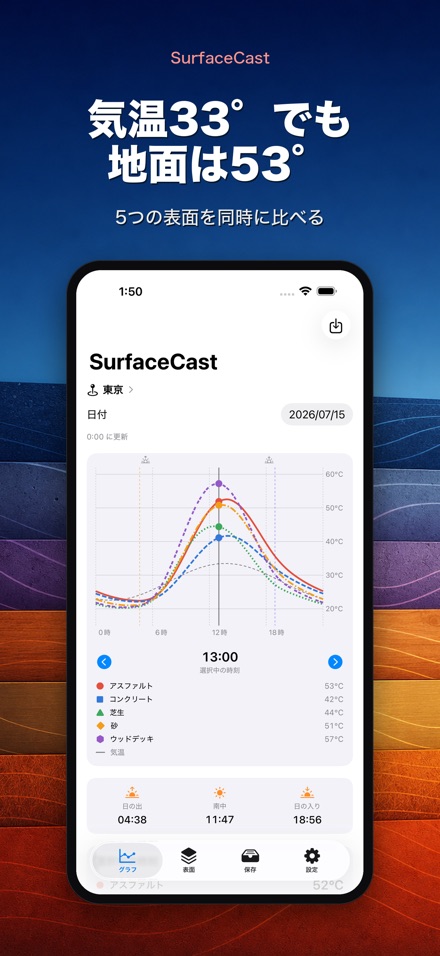 SurfaceCast 表面温度シミュレータ