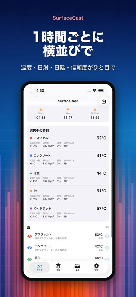 SurfaceCast 表面温度シミュレータ 2