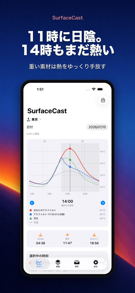 SurfaceCast 表面温度シミュレータ 5