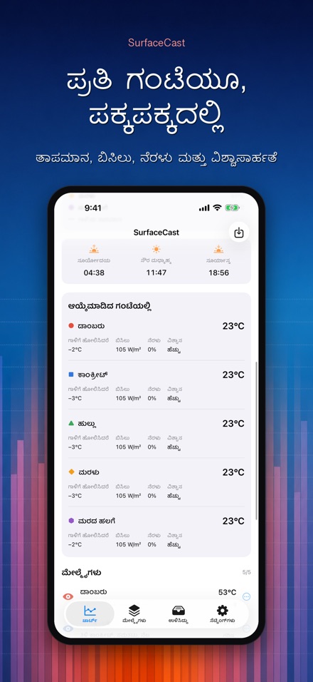 SurfaceCast: ಮೇಲ್ಮೈ ತಾಪ 2