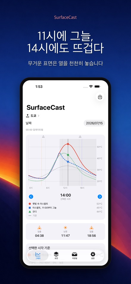 SurfaceCast 표면온도 시뮬레이터 5