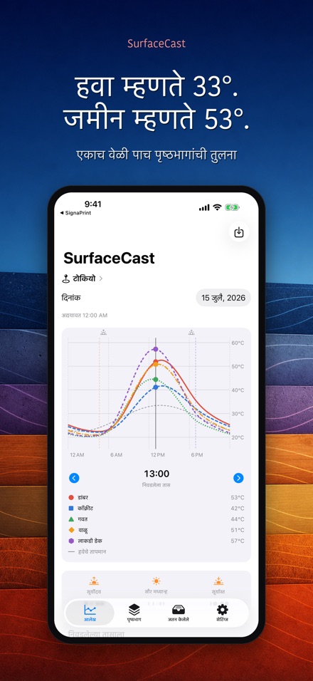 SurfaceCast: पृष्ठभाग तापमान