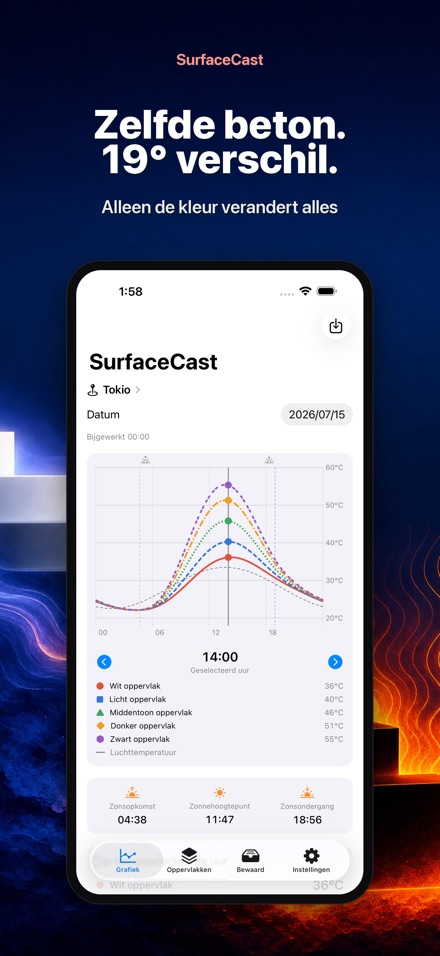 SurfaceCast: Oppervlak 3