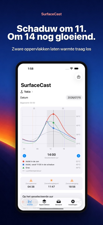 SurfaceCast: Oppervlak 5