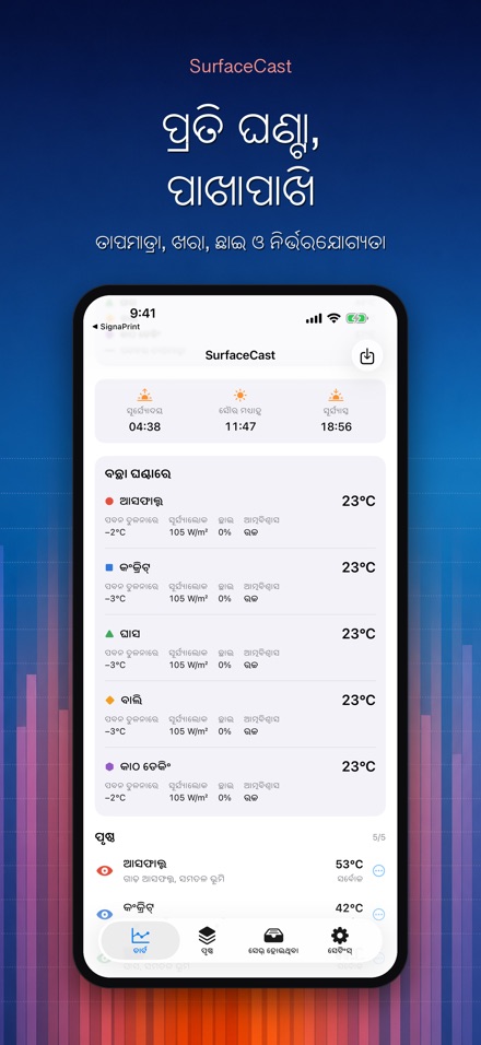 SurfaceCast: ପୃଷ୍ଠ ତାପ 2