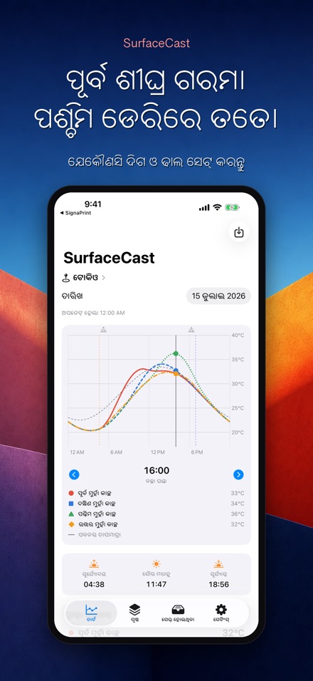 SurfaceCast: ପୃଷ୍ଠ ତାପ 4