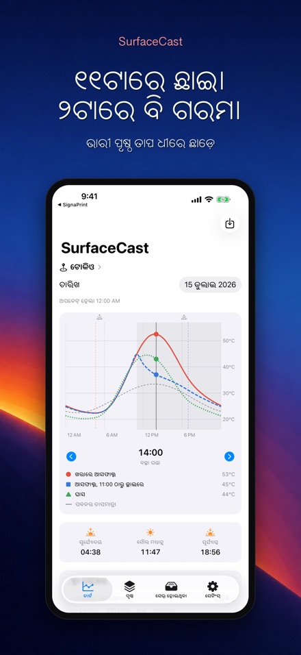 SurfaceCast: ପୃଷ୍ଠ ତାପ 5