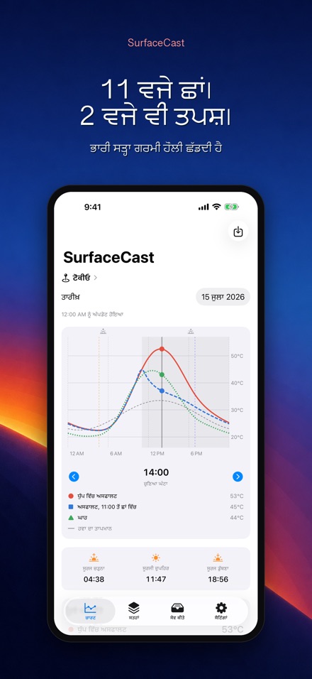 SurfaceCast: ਸਤਹ ਤਾਪਮਾਨ 5