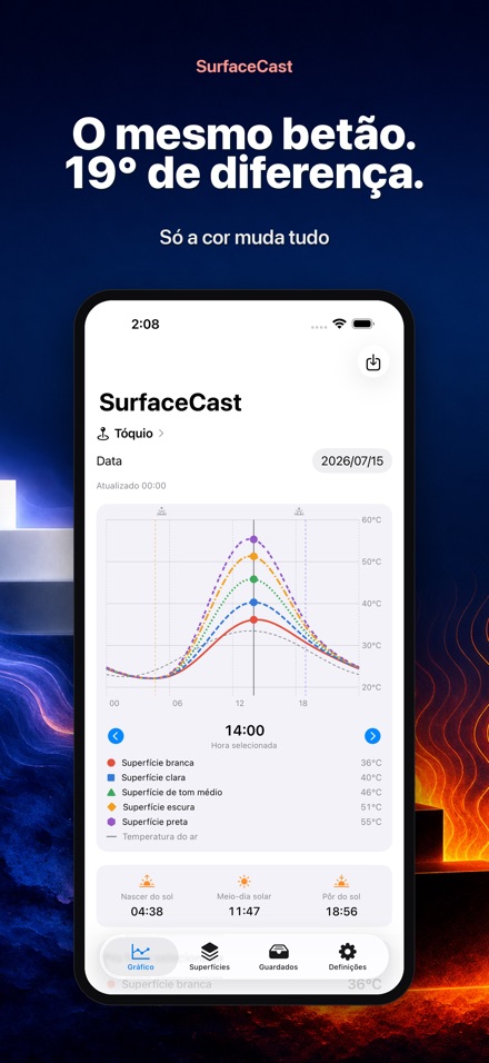 SurfaceCast: Temperatura 3