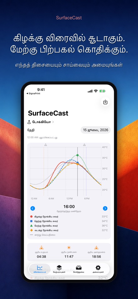 SurfaceCast: பரப்பு வெப்பம் 4