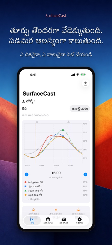 SurfaceCast: ఉపరితల ఉష్ణత 4
