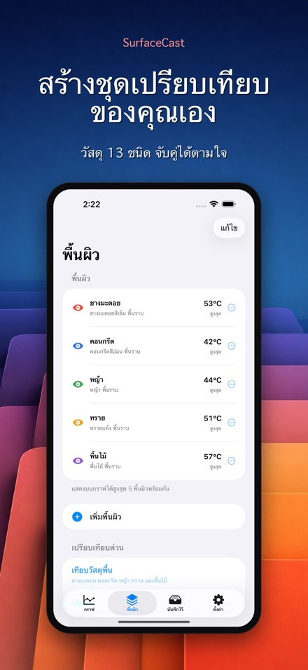 SurfaceCast อุณหภูมิพื้นผิว 6