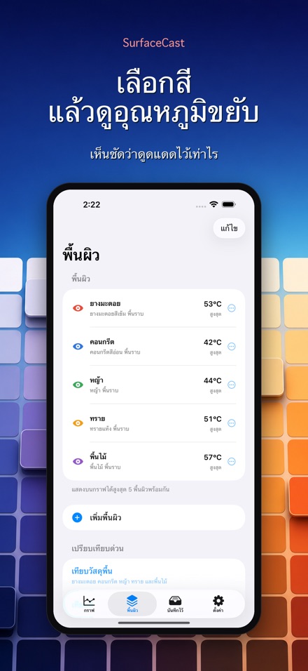 SurfaceCast อุณหภูมิพื้นผิว 7