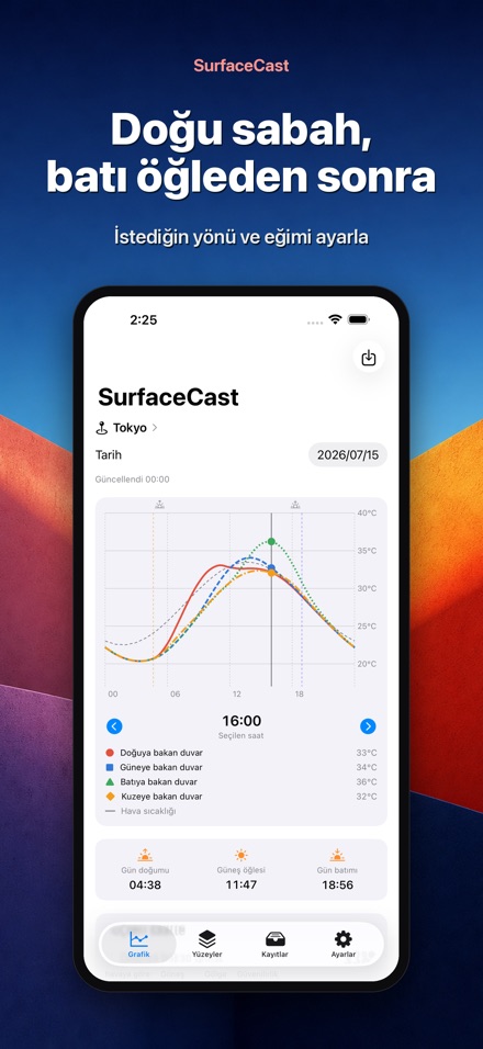 SurfaceCast Yüzey Sıcaklığı 4