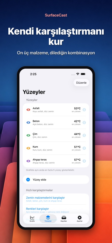 SurfaceCast Yüzey Sıcaklığı 6