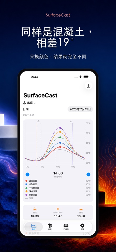SurfaceCast 表面温度模拟 3