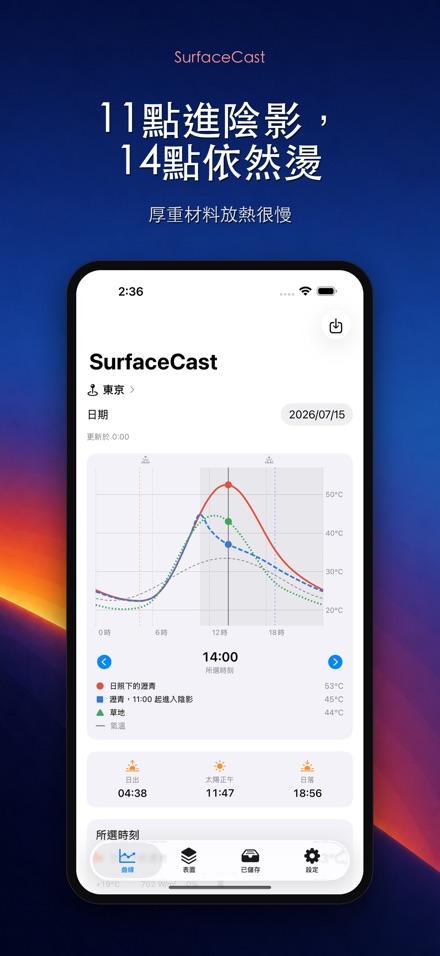 SurfaceCast 表面溫度模擬 5