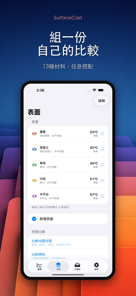 SurfaceCast 表面溫度模擬 6