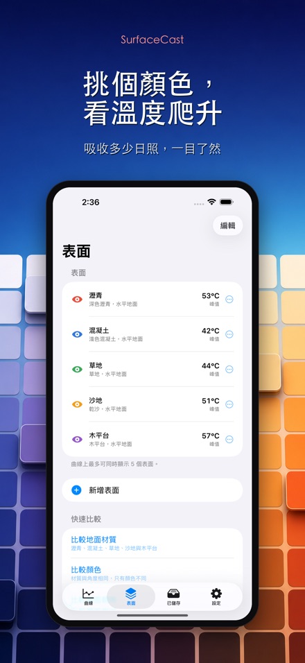 SurfaceCast 表面溫度模擬 7
