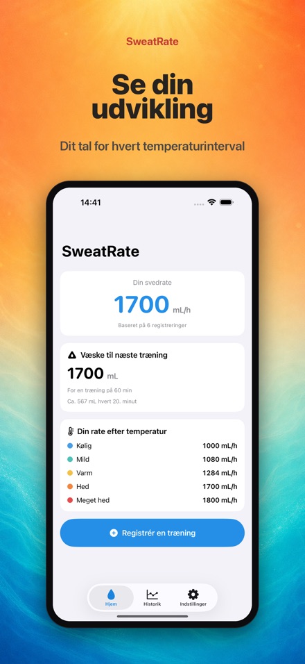 SweatRate 4