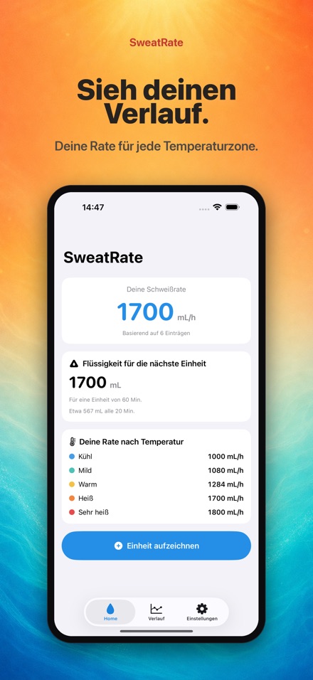 SweatRate 4
