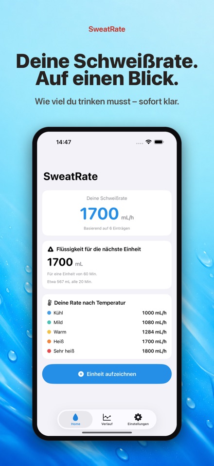 SweatRate 5