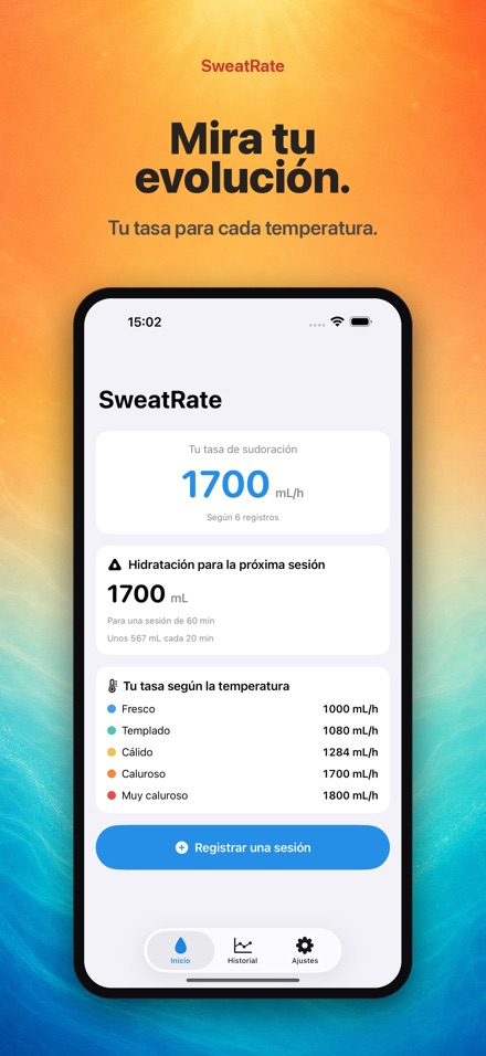 SweatRate 4
