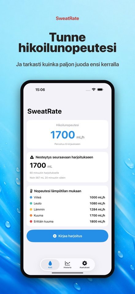 SweatRate