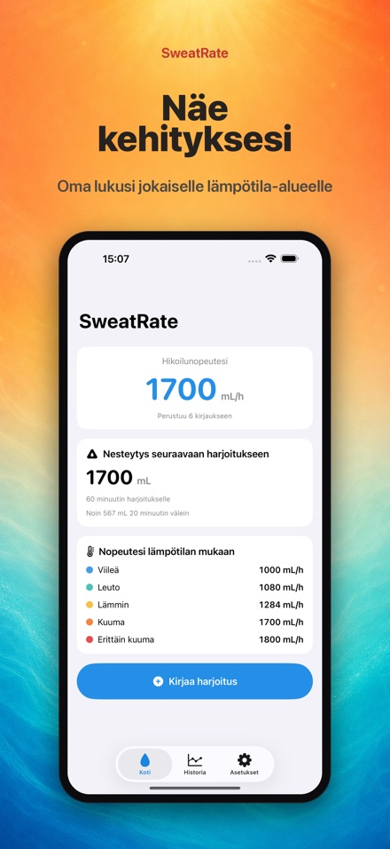 SweatRate 4