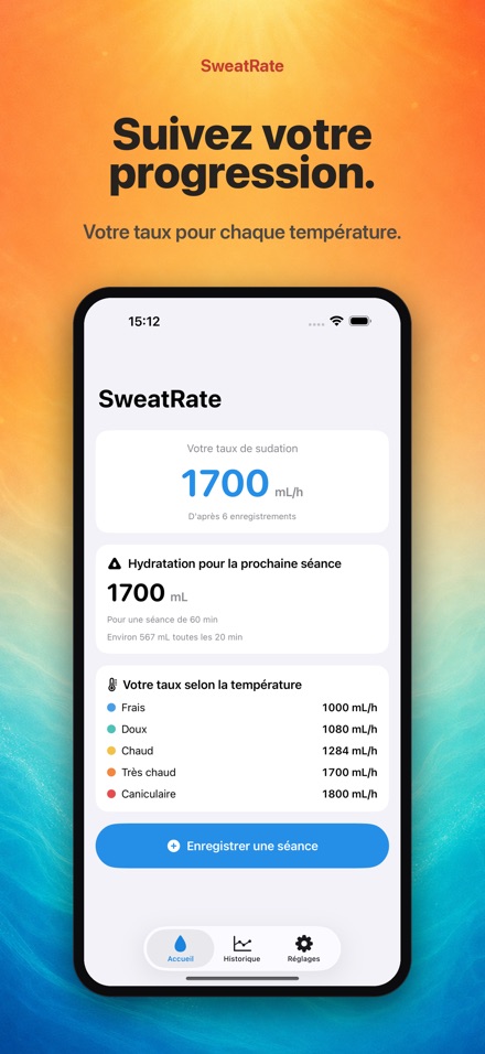 SweatRate 4