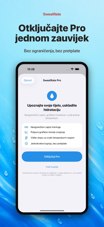 SweatRate: znojenje i voda 7