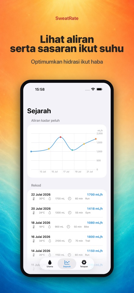 SweatRate Ukur Kadar Peluh 3