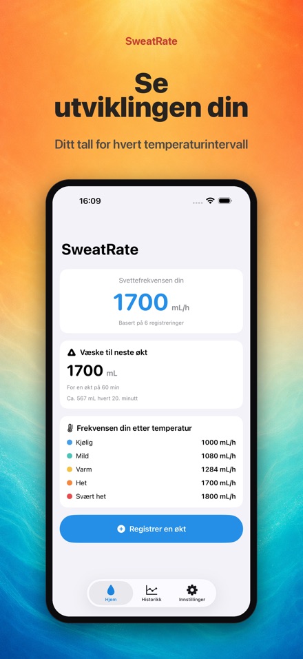 SweatRate 4