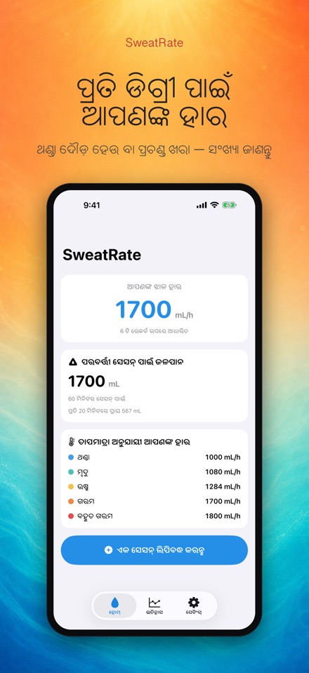 SweatRate 4