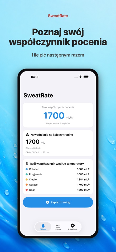 SweatRate: pocenie i woda