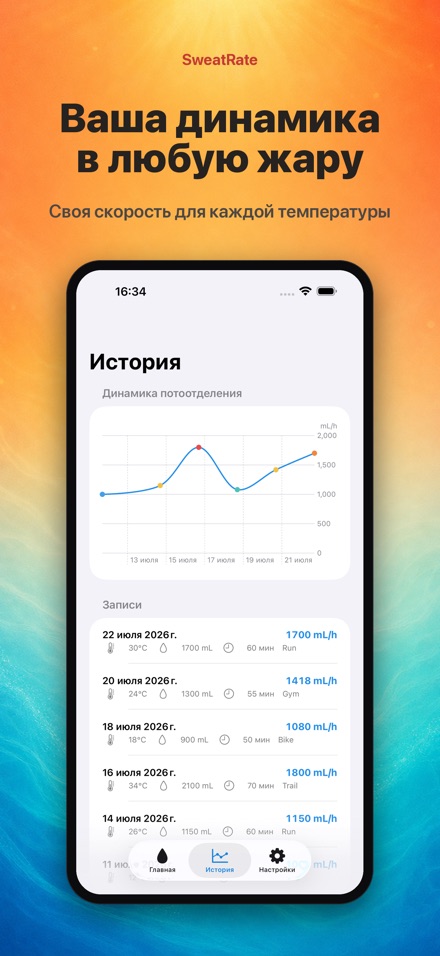 SweatRate: пот и вода 3