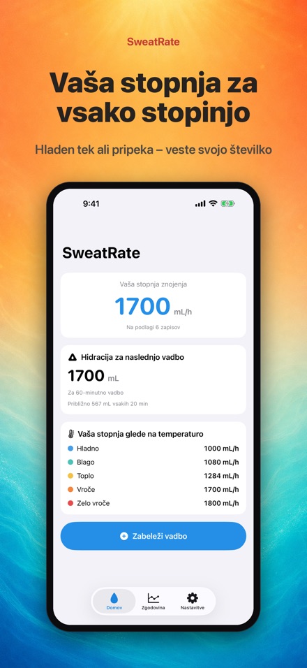 SweatRate 4