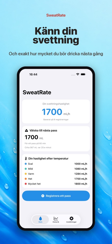 SweatRate