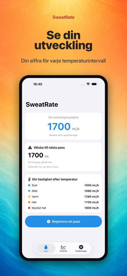 SweatRate 4