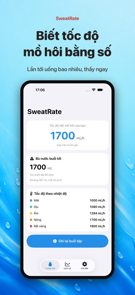 SweatRate Đo tốc độ mồ hôi 5