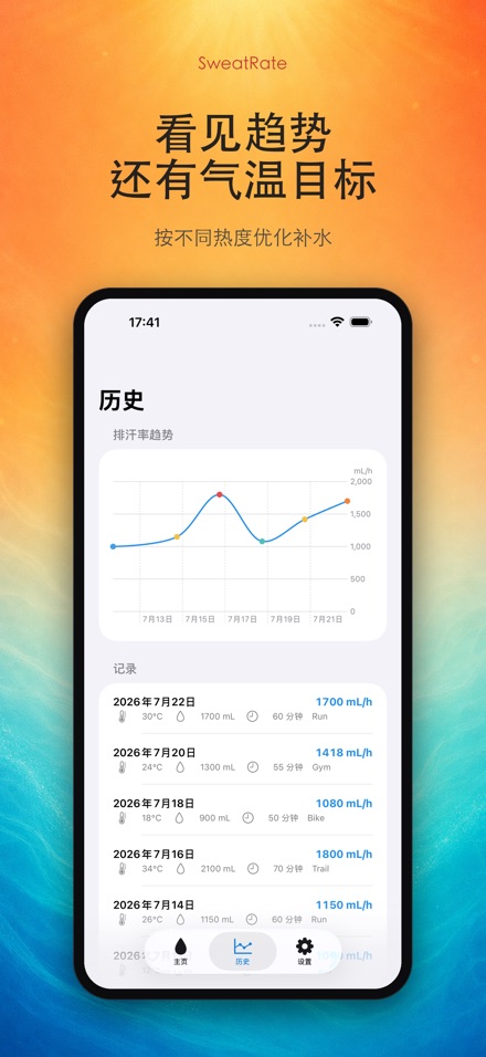 SweatRate 排汗率与补水 3