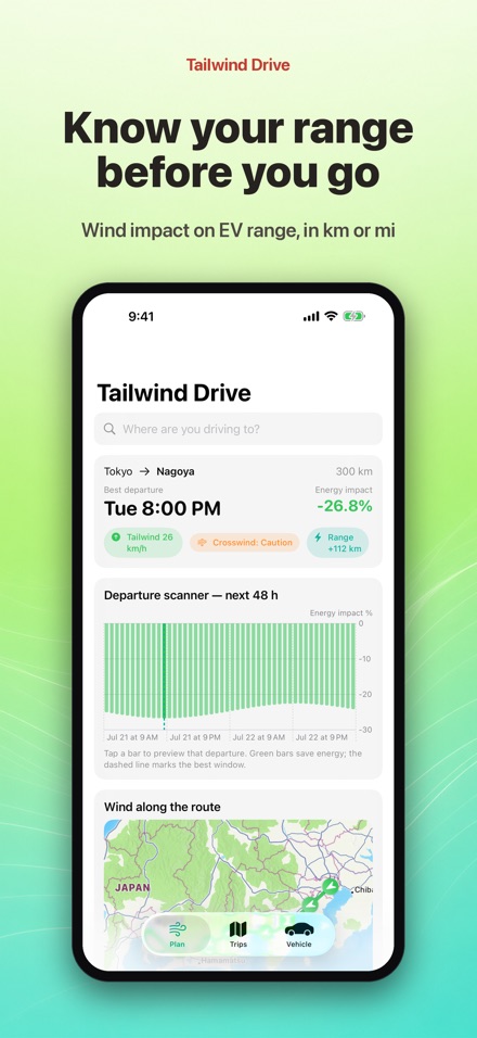 Tailwind Drive 4