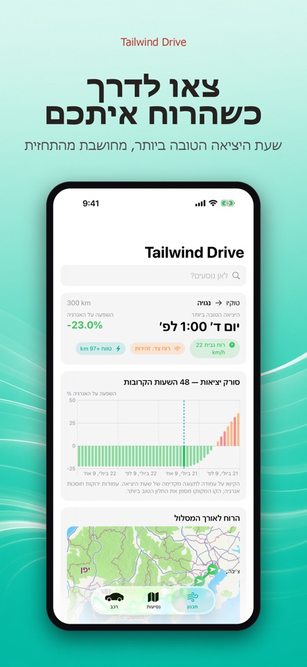 Tailwind Drive