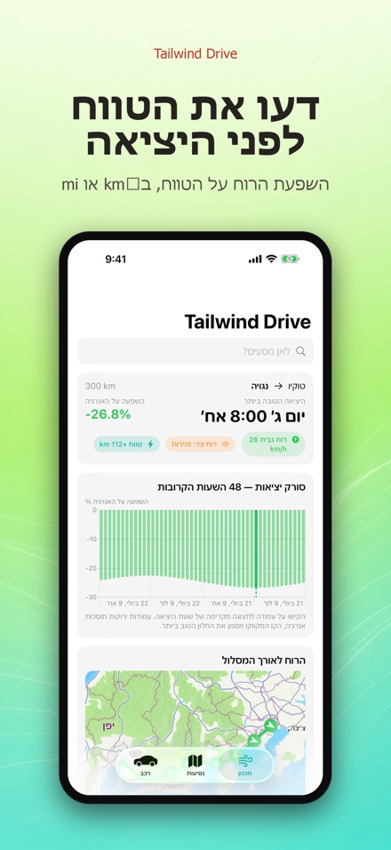 Tailwind Drive 4